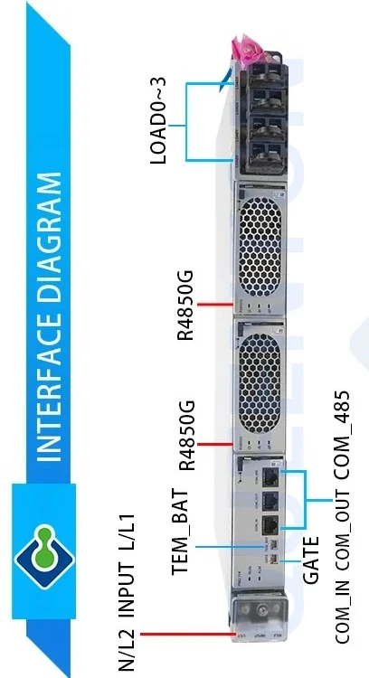Good  ETP48100 - B1 50A 100A HW olt  Support all DC OLT Power  1U power supply AC DC OLT rectifier converter
