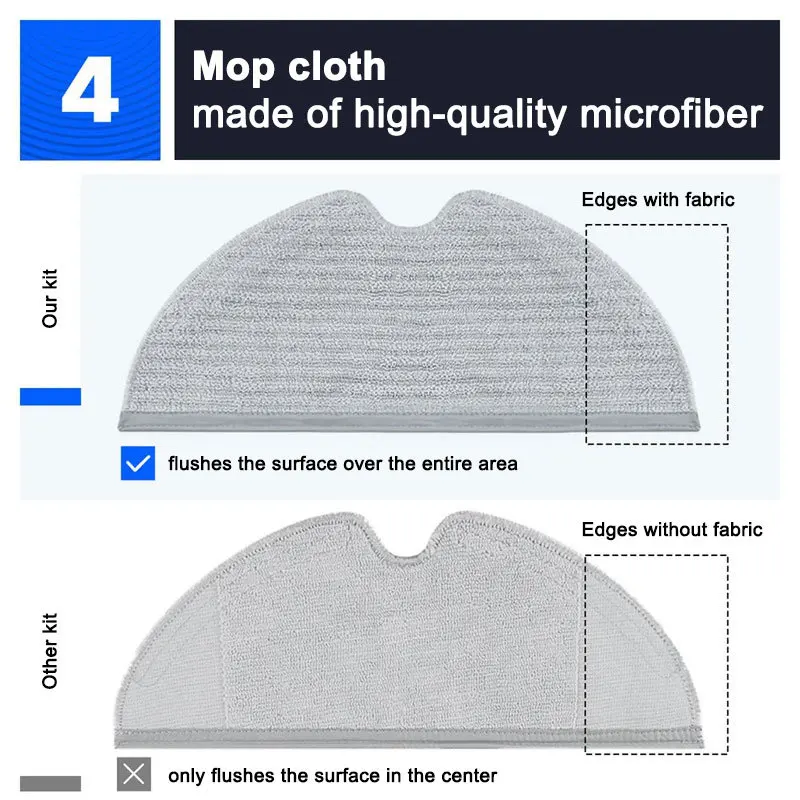 Para Xiaomi Mijia 1C,2C,Mi Robot Vacuum-Mop,Dreame F9,Filtro Escova Principal,Escova Lateral,Mop Pano,STYTJ01ZHM STYTJ02ZHM STYTJ03ZHM SKV4093GL SKV4063GL