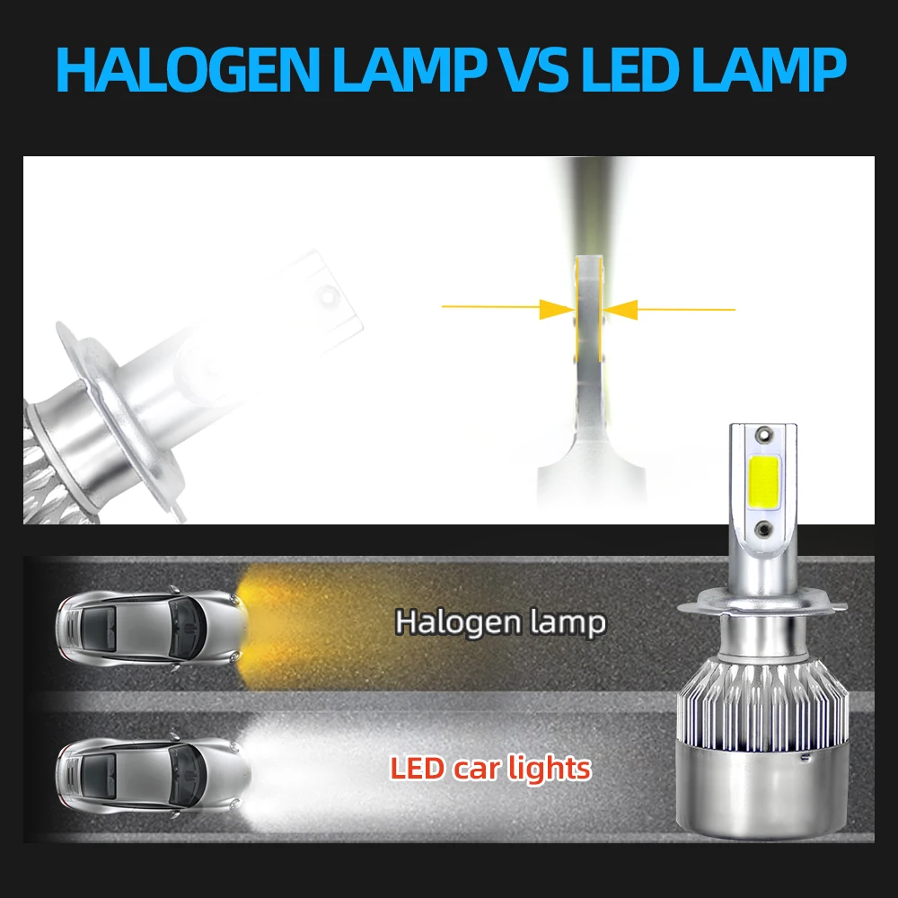 360W 60000LM Led Headlights H7 HB3 9005 Super Bright Car Light Bulbs H11 Auto Fog Lamp 12V 6000K For Peugeot 3008 2017 2018 2019