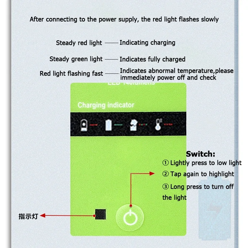 Battery Adapter For GreenWorks 40V Lithium Battery With 3W LED Work Lamp USB Type-C Phone Charger adapter Outdoors Portable