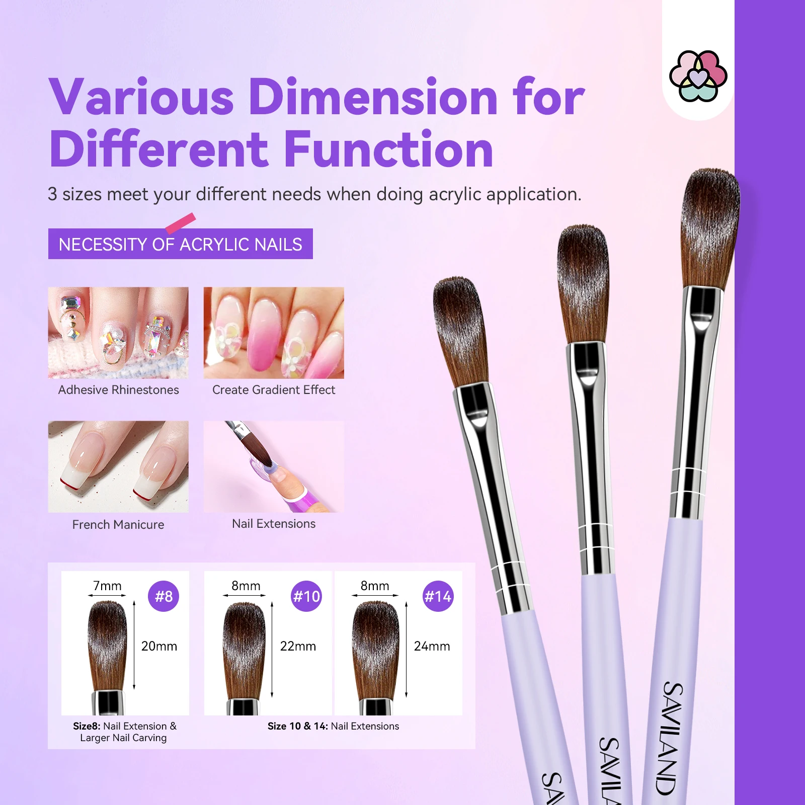 Saviland 8OZ EMA acrylique liquide monomère Kit professionnel inodore avec brosse Dappen plat tapis pour Nail Tech maison Salon