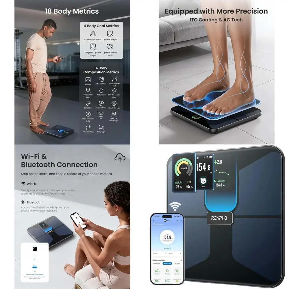 

Body Composition Scale with BMI, Body Fat, Muscle Mass, Wi-Fi & Bluetooth Connectivity, Rechargeable Battery