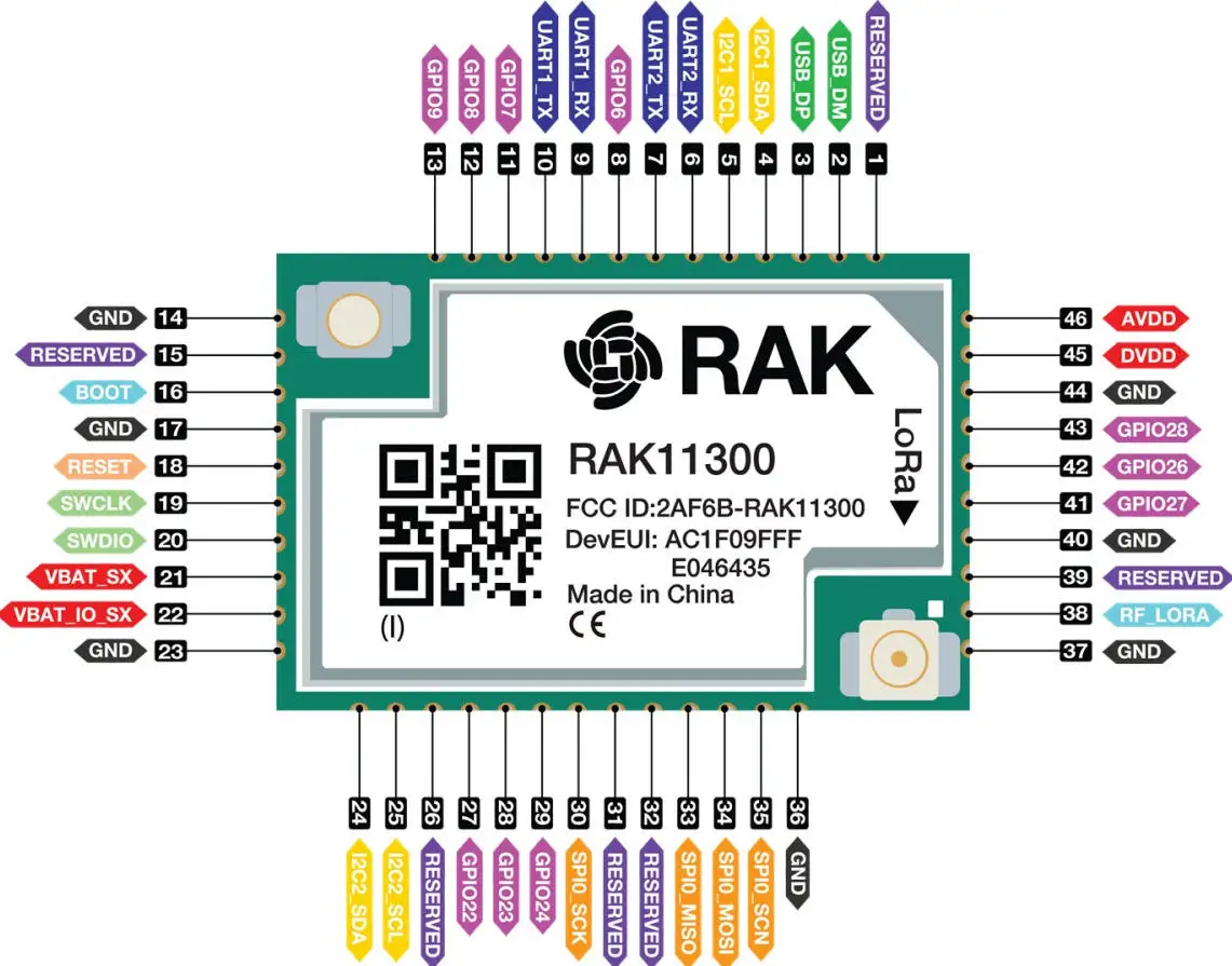 RAK11300 | RP2040 SX1262 | Module for LoRaWAN
