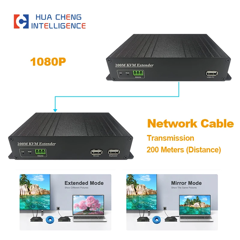 200M HD KVM Extender Over IP Rj45 Cat6 AMS-HE200 USB Ethernet Extender One-to-Many HD signal transmission Over CAT5e/6 Cable