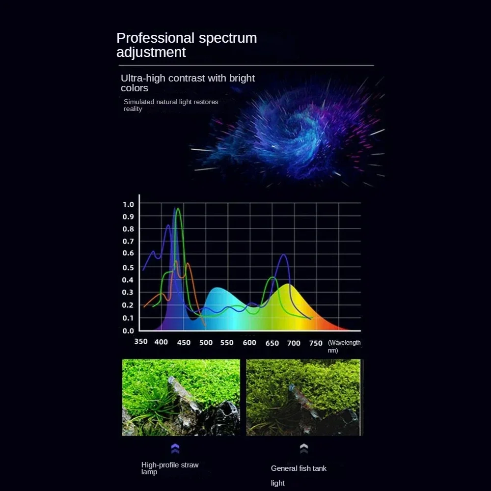 LED Fish Tank Light, Dimmable Aquarium Plant Light For Aquarium Landscaping Decoration,3 light Modes,3 Time Settings,RGBW LEDs - Image 5