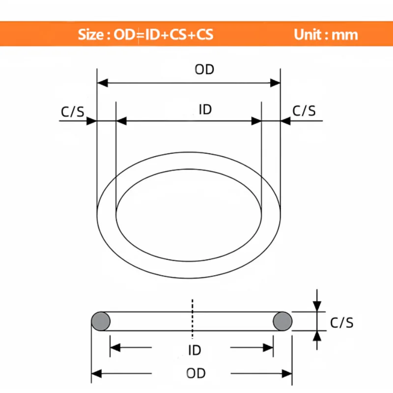 CS 1.9mm, Shore 90 ° Hardness NBR O Ring, Nitrile Rubber Sealing Ring, High pressure resistance, for pneumatic and hydraulic