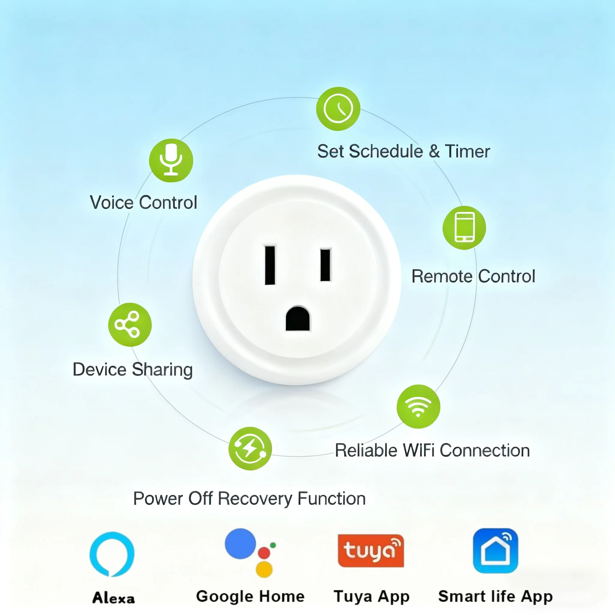 16A WiFi Smart Plug with Energy Monitoring Control