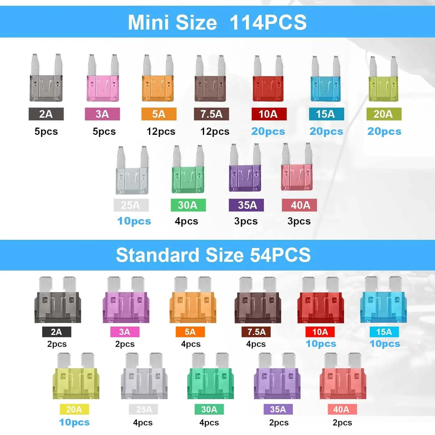 180PCS Boxed Mini/Standard/Micro Zinc Aluminum Blade Car Fuse Kit