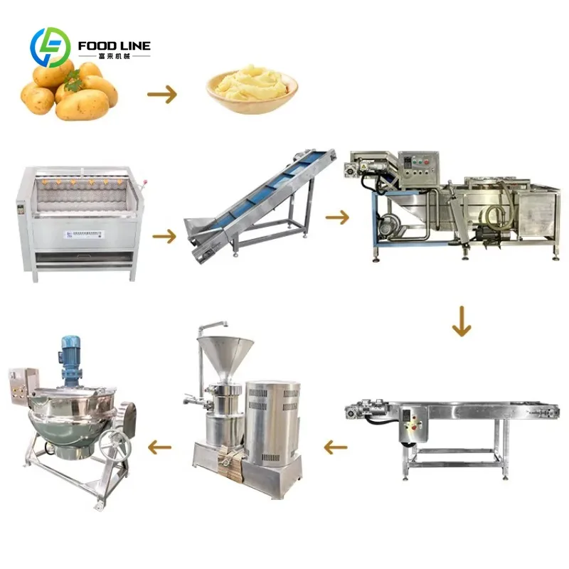 Industrial Automatic Mashed Potato Powder Production Line Commercial Food Machinery Sale Support Custom
