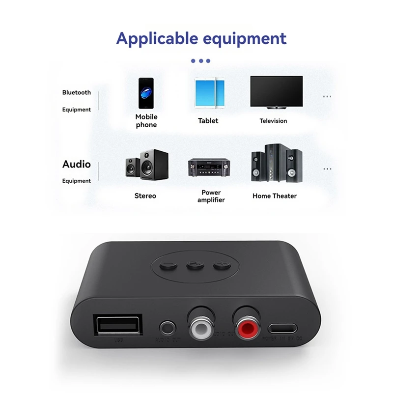 Bluetooth 5.3 Audio Receiver NFC USB U Disk RCA 3.5Mm AUX USB Stereo Music Wireless Adapter For Car Speaker Amplifier