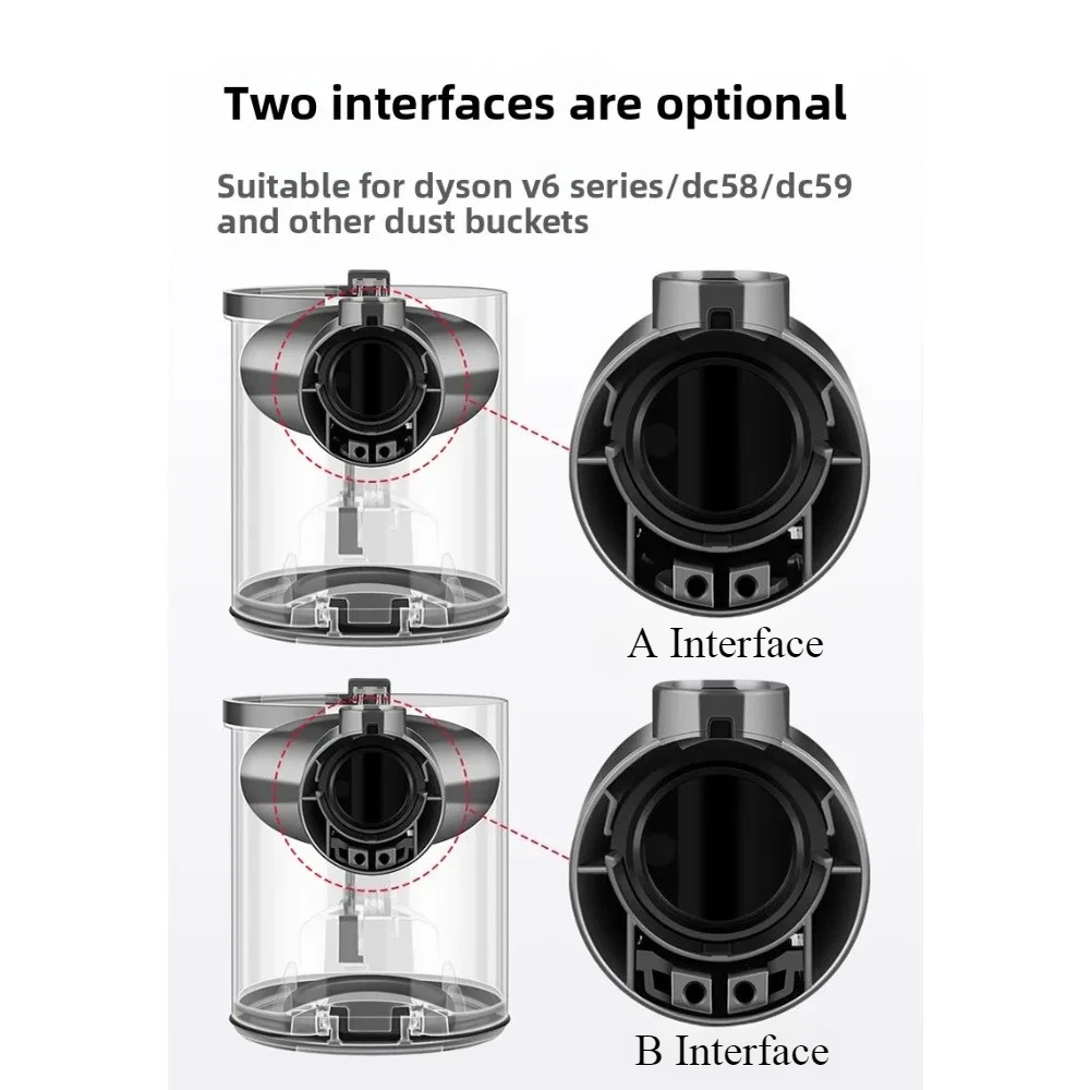 Dyson V6/DC58/DC59 Vacuum Dust Container - Compatible with A/B Adapter Ports