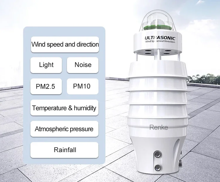 Renke Wind/Temp/RH/geluid/regenval 7-in-1 ultrasoon mini-weerstation voor landbouw