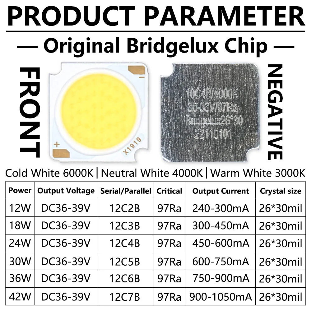 Piezas de luz LED de alta eficiencia, lámpara de diodo para foco de bombilla LED, Chip Bridgelux, 5 DC36-39V, 12W, 18W, 24W, 30W, 36W, 42W, 1919 COB