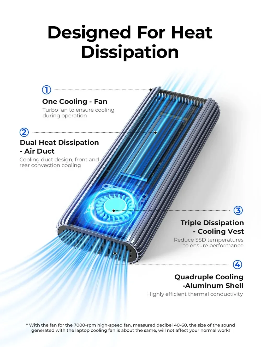 ORICO-Unidade de estado sólido externa portátil, ventilador de refrigeração SSD embutido, compatível com Thunderbolt 4 e 3, alumínio, USB4, SSD