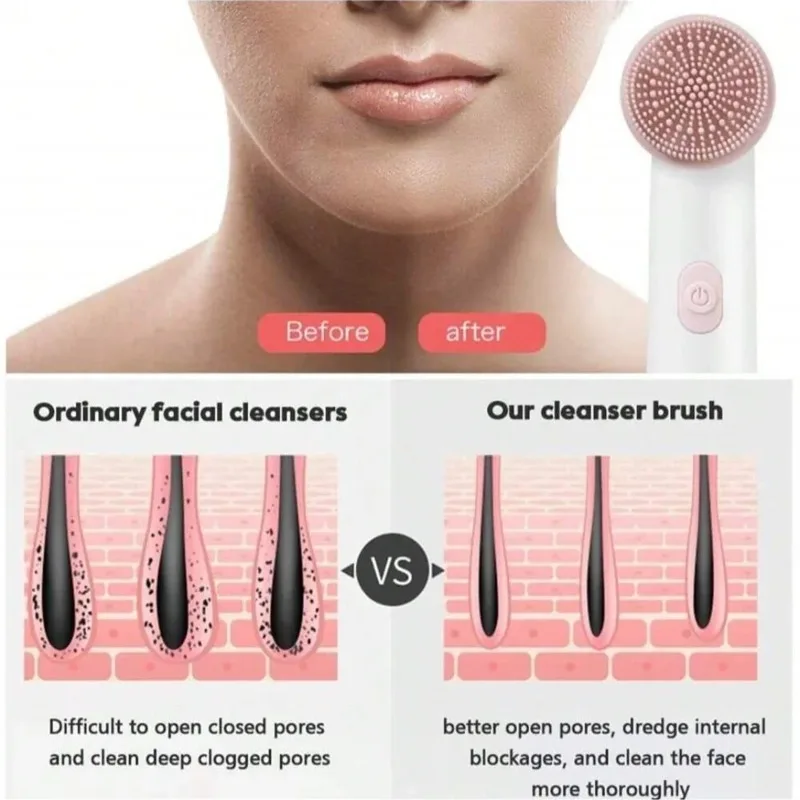 Electric facial cleaning brush facial exfoliator, sonic vibration rotating facial cleanser, skincare tools