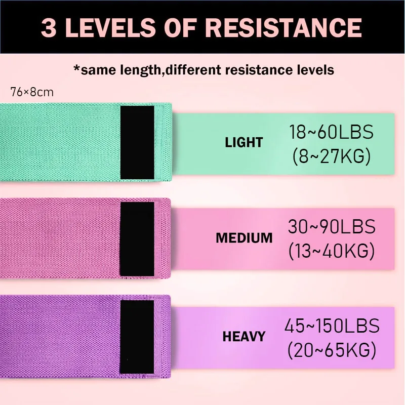 Non-Slip Fabric Resistance Band Booty Hip Loop Exercise Band for Glute Training Legs Shaping Fitness