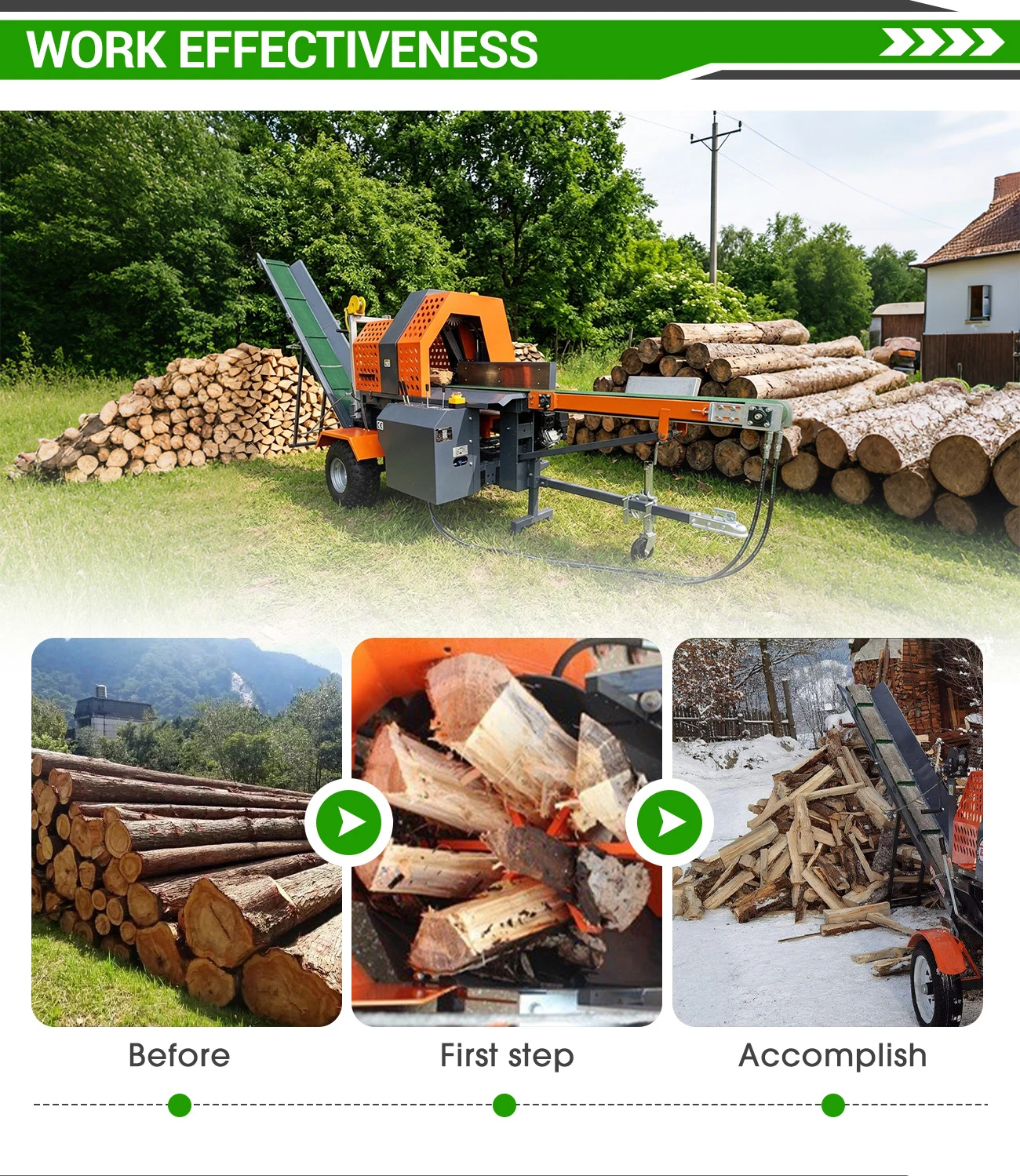 Электрический гидравлический д – обзор и цена Log Splitter Electric