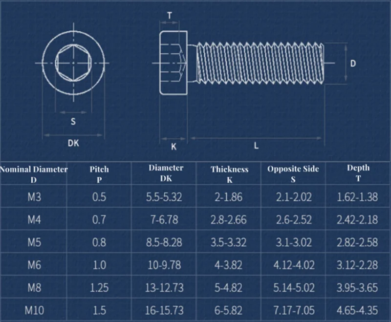 304 Stainless Steel Thin Low Short Profile Head Hex Hexagon Socket Head Cap Screws Allen Bolts M2 M2.5 M3 M4 M5 M6 M8 M10 M12