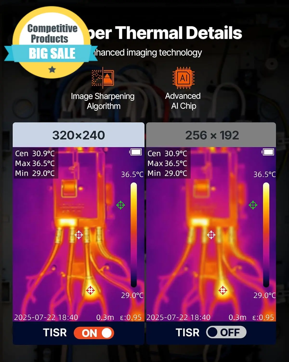 

Substantial Thermal Camera 320 X 240 TISR Super Resolution Thermal Imaging Camera With 2MP Visual Camera 256 X 192 IR Resolution