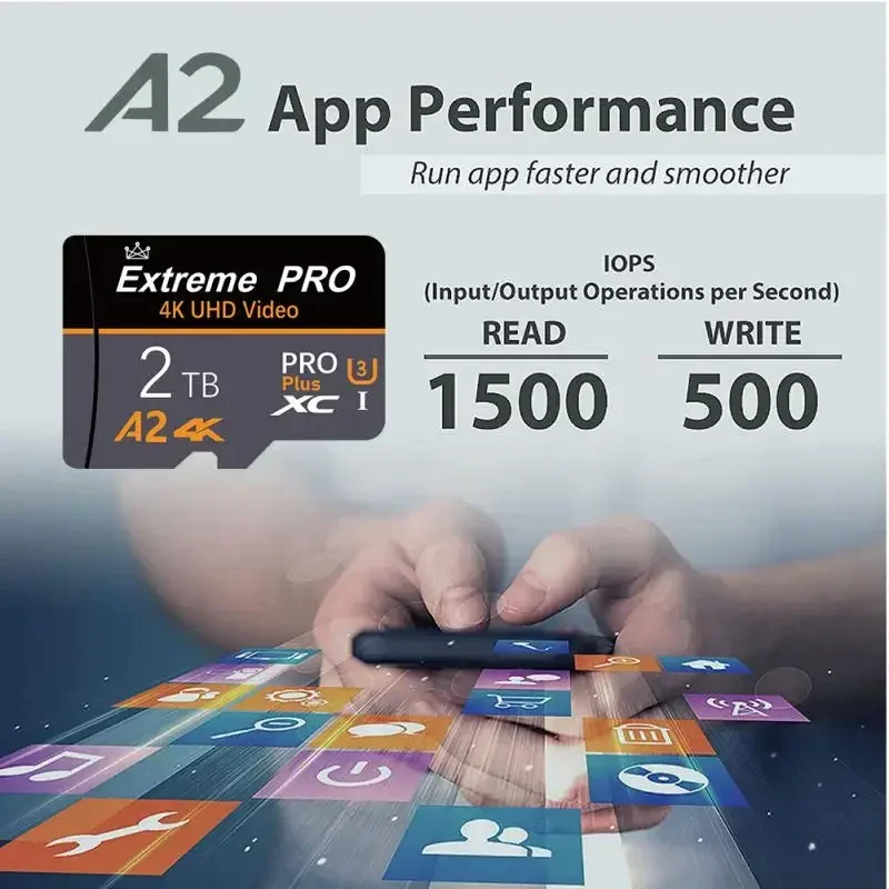 Scheda di memoria 256GB 128GB 512GB Extreme Pro Mini SD Card U3 V30 TF Card 1TB 2TB scheda Flash ad alta velocità 128GB per fotocamera del telefono Drone