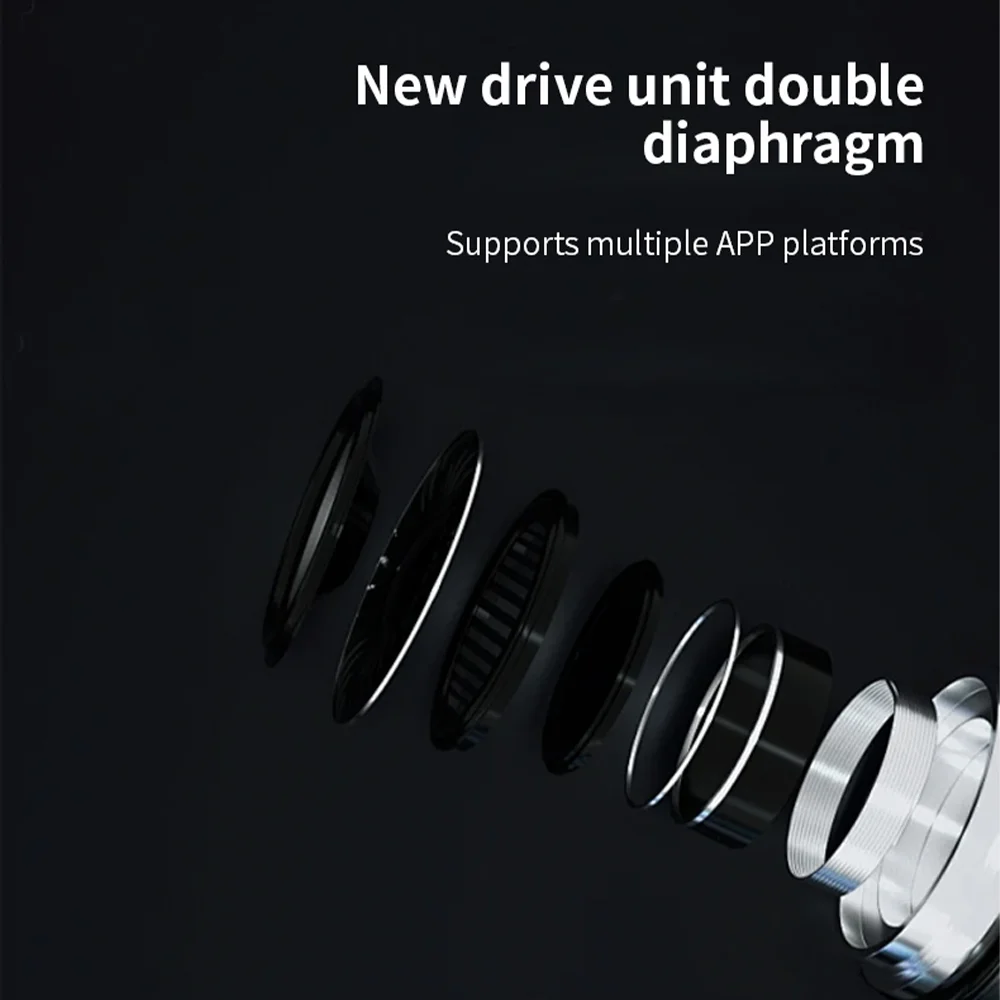 A60 Business AI Translator Earbuds 164 Languages Real Time Translation Bluetooth 6.0 Wireless Headset HD Call for Meeting Travel view 4