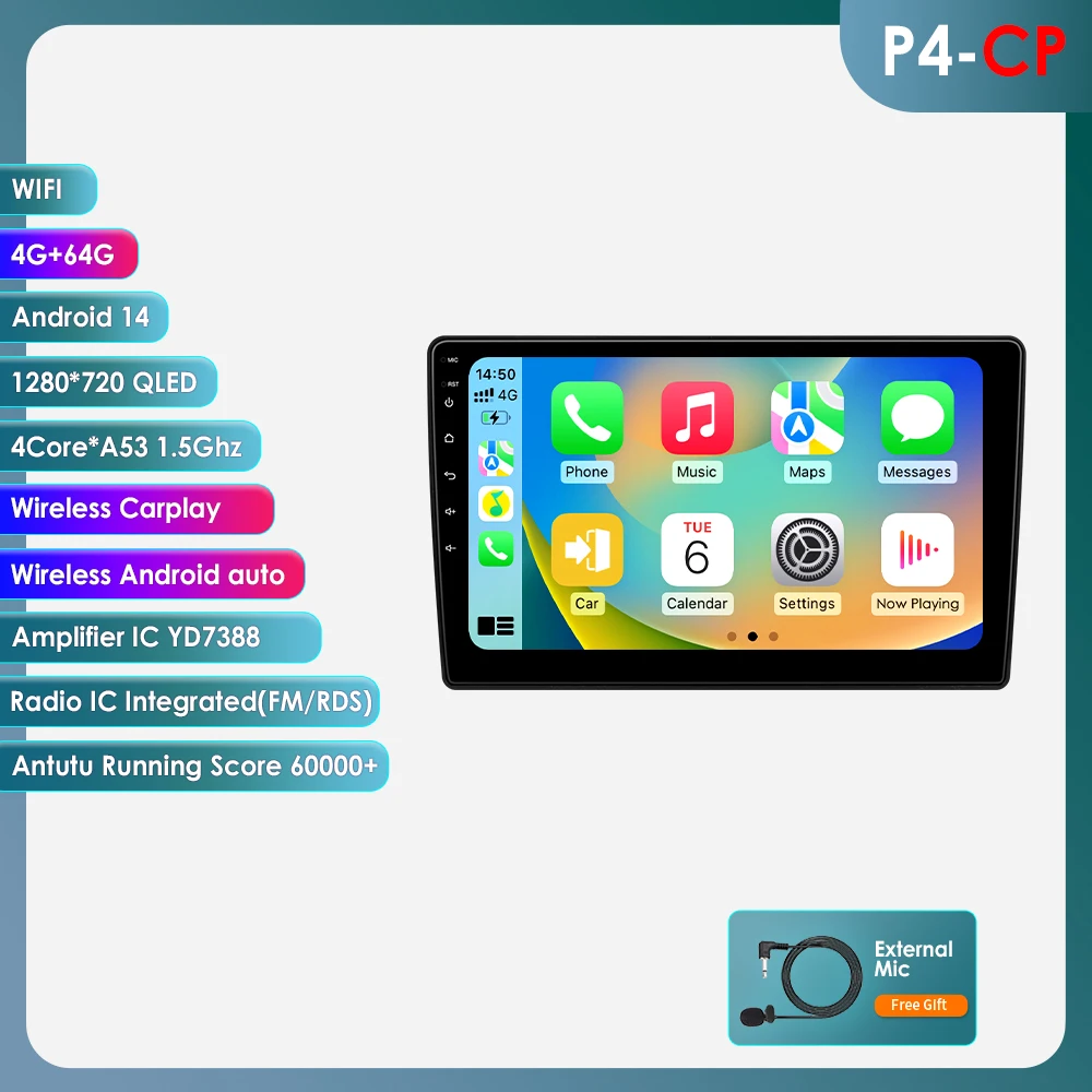 Variant: P4CP