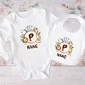 Set Letter Pwithname