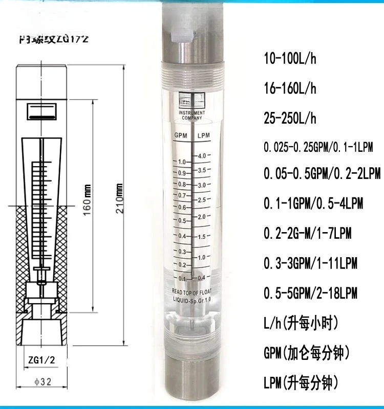 Stainless Steel Flow Meter LZT-1005G Pipeline Flow Meter Water Treatment Float Liquid Gas