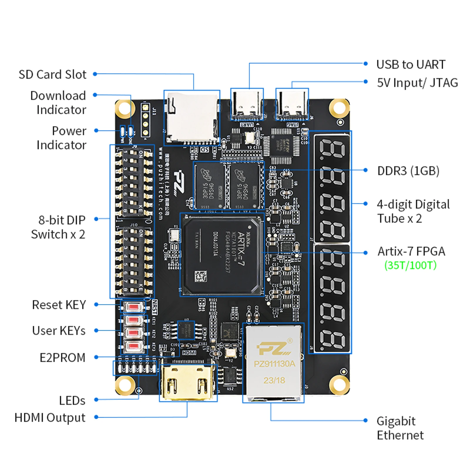 Puzhi PA35T-EDU PA100T-EDU FPGA development board Xilinx Artix7 XC7A35T A7 35T 100T EDU professional teaching - Image 2