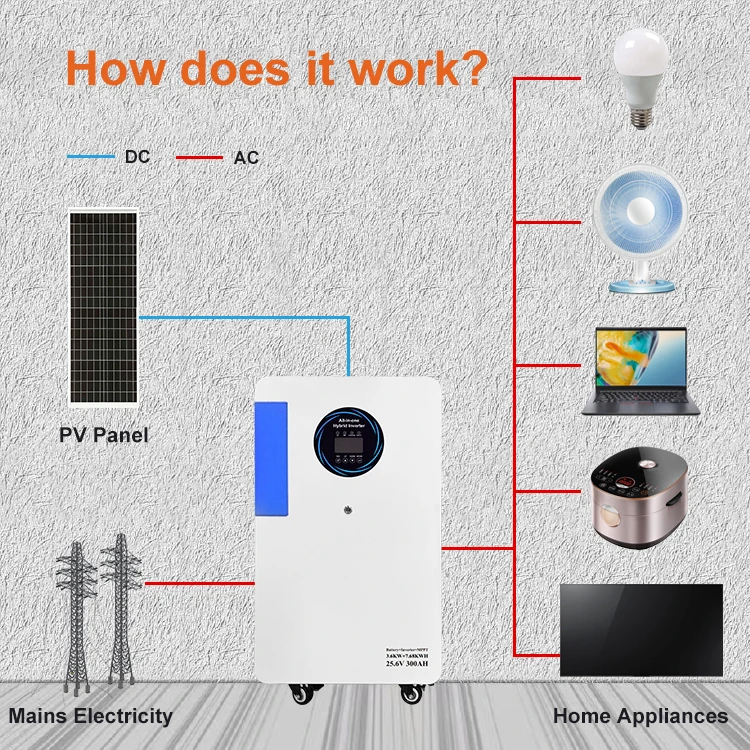 Lifepo4 25.6v 300ah 7.68kwh 16kwh موجة جيبية نقية المنزل الكل في واحد بطارية محطة الطاقة المنقولة بطاريات ليثيوم أيون الشمسية