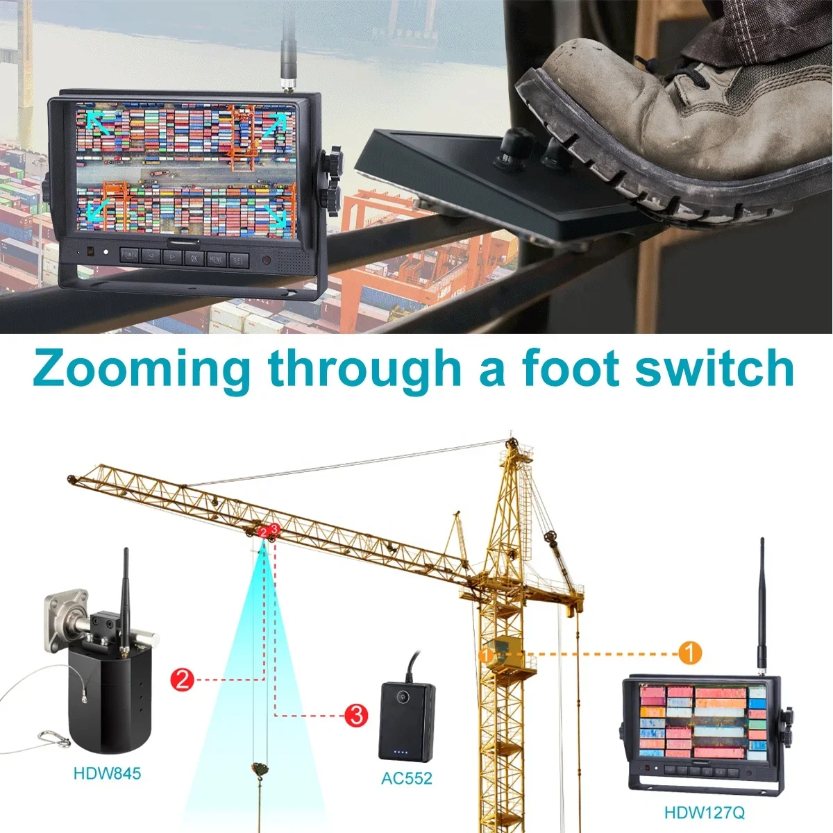 STONKAM 30x zoom Wireless Crane Zoom  Hook ing System For Tower Jib Crawler Crane  Systems