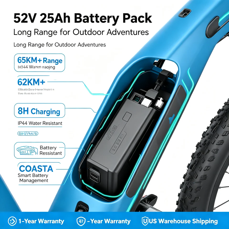 COASTA CT2 26 Inch Dual‑Drive Snow Fat Tire Electric Bike for Adult 155‑190cm Rider,6000W Motor,52V 25Ah Battery,65KM Max Range,Hydraulic Oil Brake,Shimano 7‑Speed,Adjustable Front Fork,IP54 Waterproof,Max Load 180KG,APP&LED Display,UN38.3 UL Certified image 6