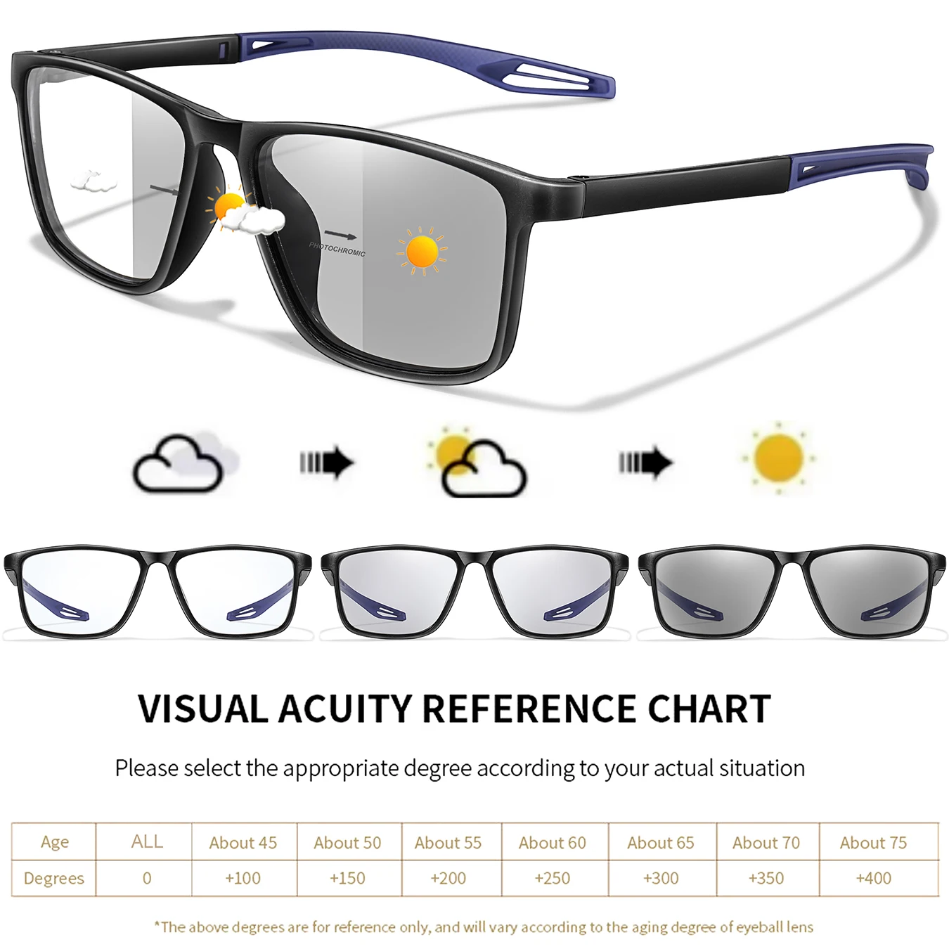 3 Pairs Reading Glasses Photochromic Classic Square Far Sight Presbyopic Glasses Anti Blue Light Blocking Ultralight Eyewear image 4