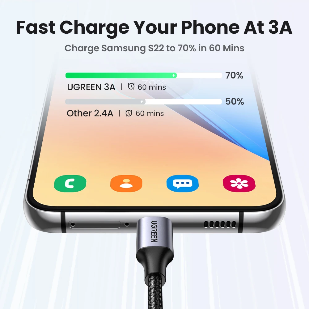 UGREEN 3A USB نوع C كابل ل Realme شاومي سامسونج S21 سريع شحن سلك USB-C شاحن بيانات الحبل لباد سامسونج Poco USB C