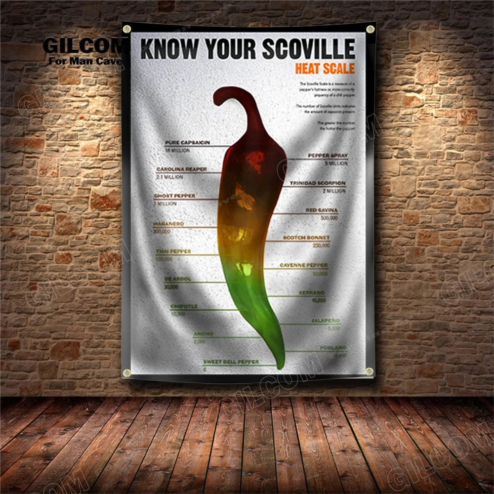 Kitchen Rules Retro Banner Flag Herd Garden Fruit Poster Wall Art Decor Advertisement  Vintage Sign Man Cave Pub Club