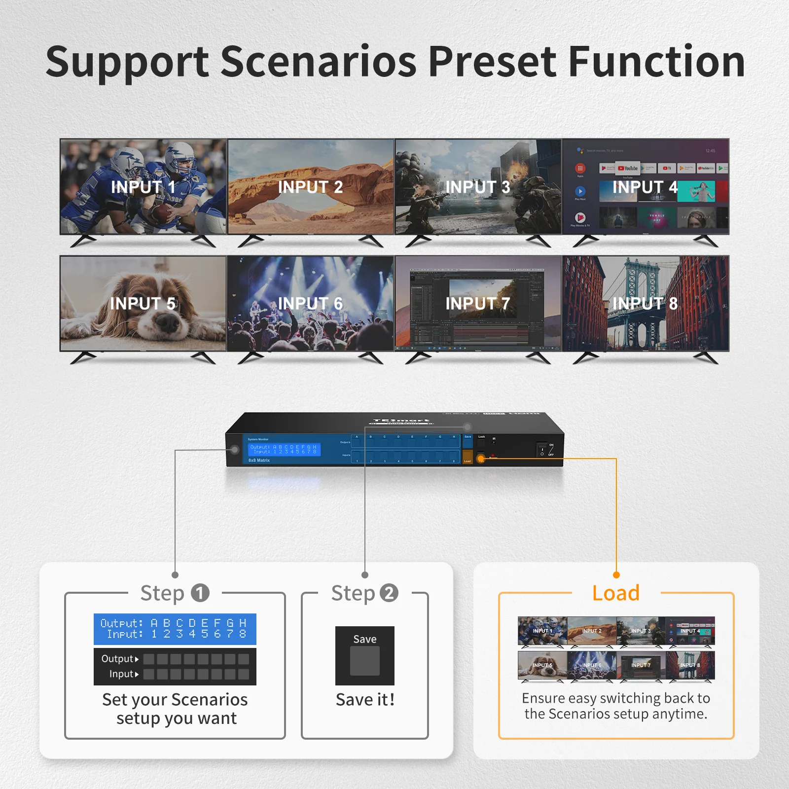 TESmart 8x8 for HDMI Matrix 4K30Hz/ 4K60Hz Video Switch RS232/LAN Control Splitters & Converters