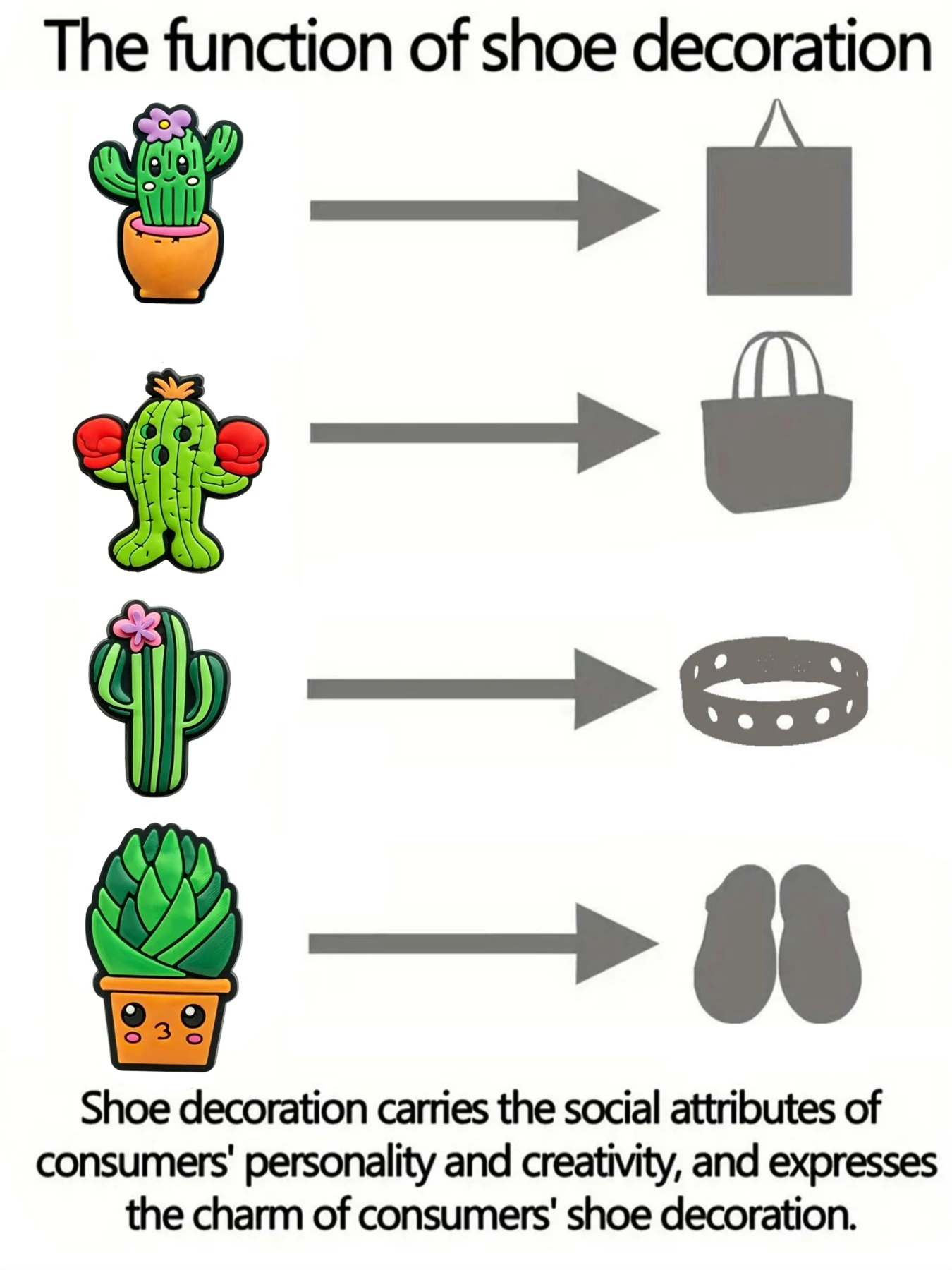 5-12PCS Cartoon Cactus Shoe Charms Funny Face Plant Adventure PVC Decorations High-Quality Detachable Waterproof For Party Gifts