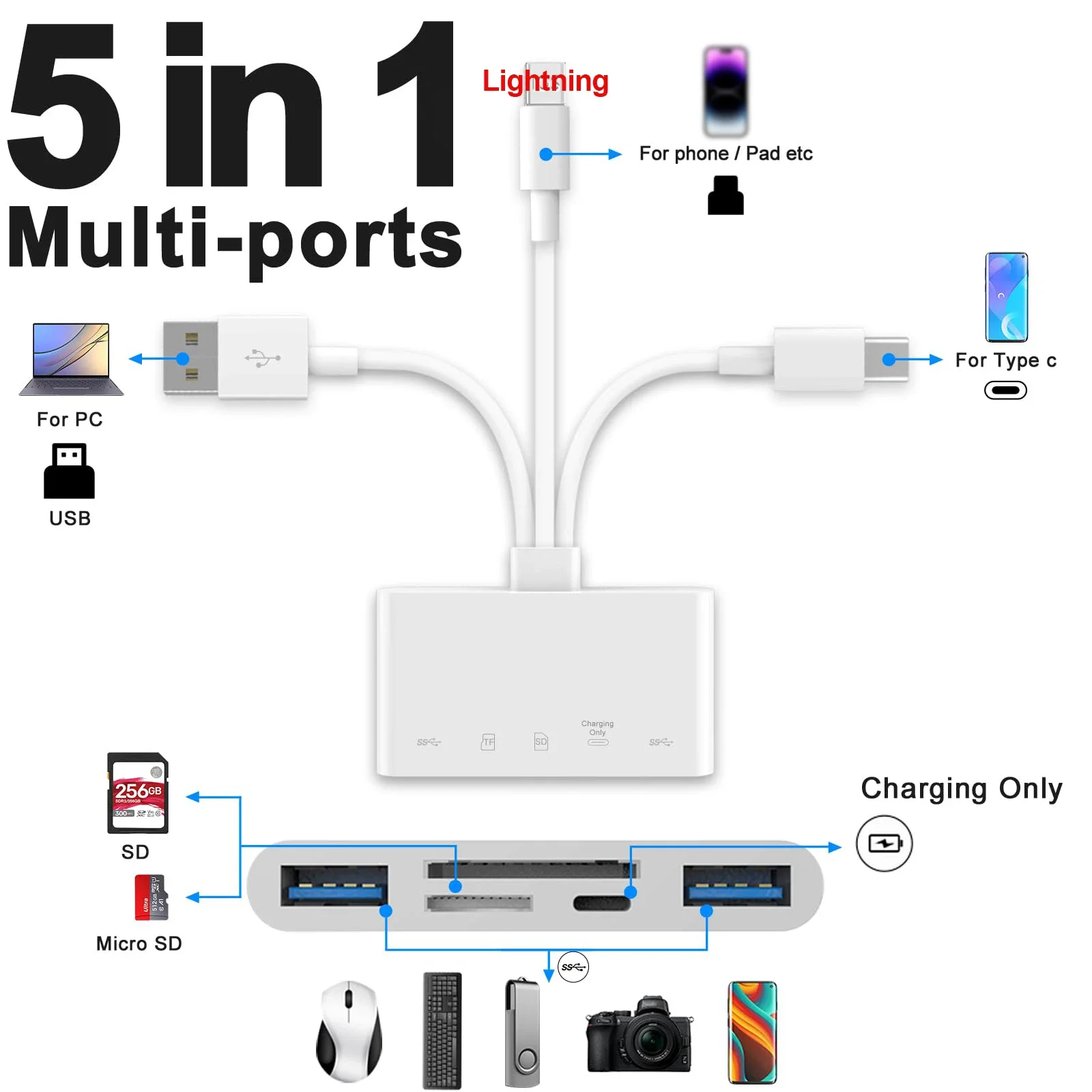 For iOS to SD TF Memory Card Reader 5 in 1 USB OTG Adapter with Charging Port for iPhone iPad Xiaomi Samsung Huawei MacBook