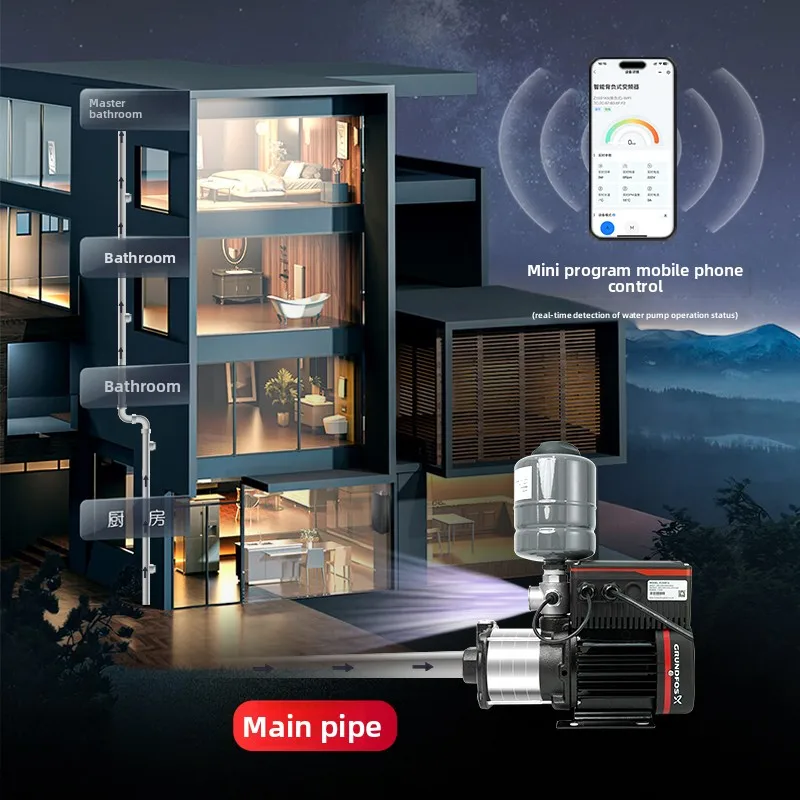 CM3-5 Inverter Booster Pump Stainless Steel Constant Pressure Automatic for Home Water Supply