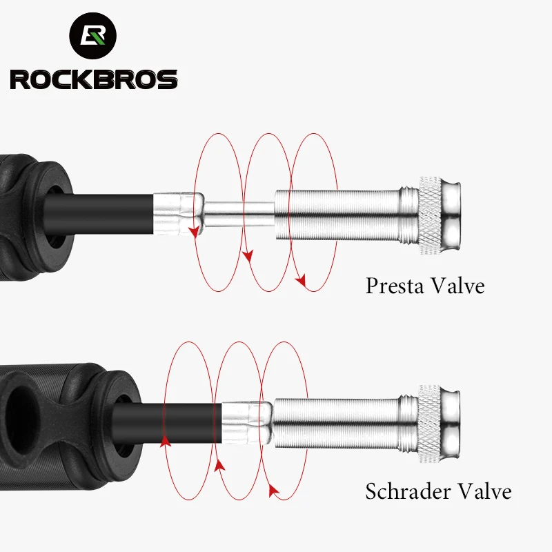 Rockbros Draagbare Fietspomp Mini Fiets Luchtpomp Aluminium 150psi 160Psi Fietsband Inflator Pomp Fiets Accessoires