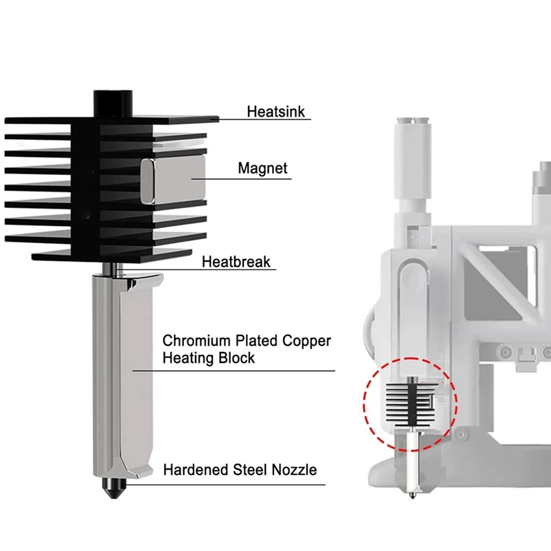 Hot 0.4Mm Hotend For Bambu-Lab A1/A1 Mini, Extruder Print-Head Replacement With Extra 0.2Mm 0.6Mm Hardened Steel Nozzle