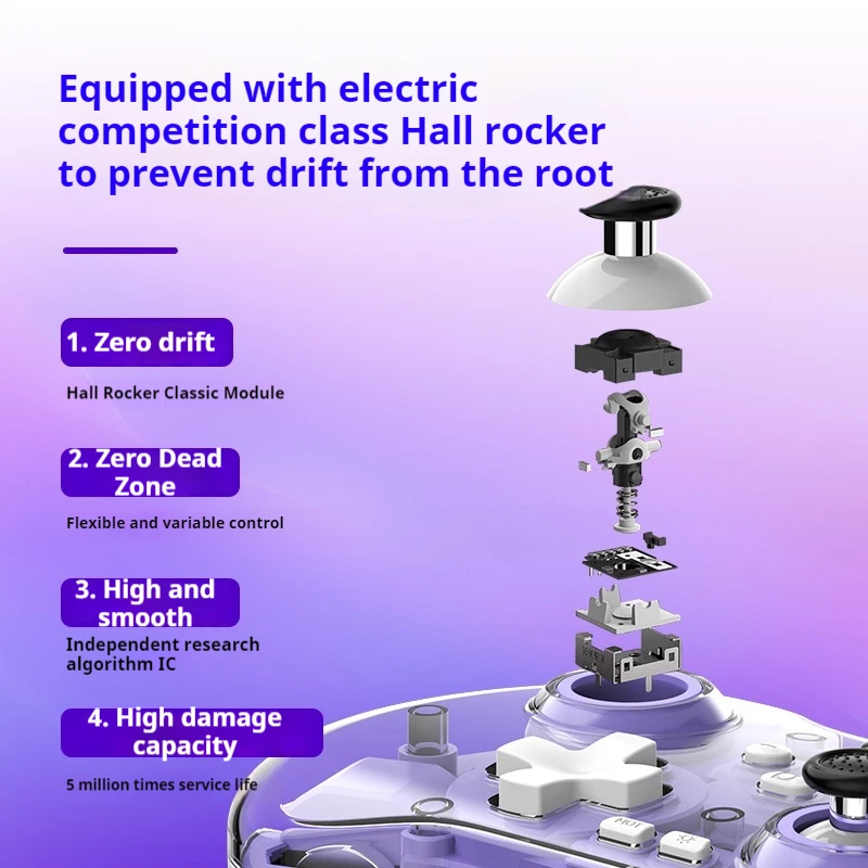 Z01x Controller da gioco Full Hall Joystick Trigger Wireless Tre modalità di connessione Rilevamento delle vibrazioni Multi piattaforma universale