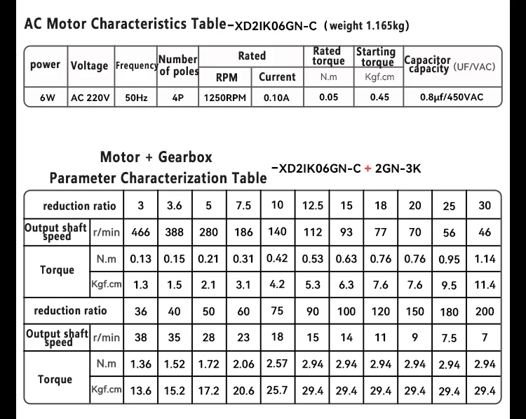 220V 6W AC  Fixed Speed Gear Motor With Capacitance Single Phase Motor Damping Miniature Slow Induction Motor