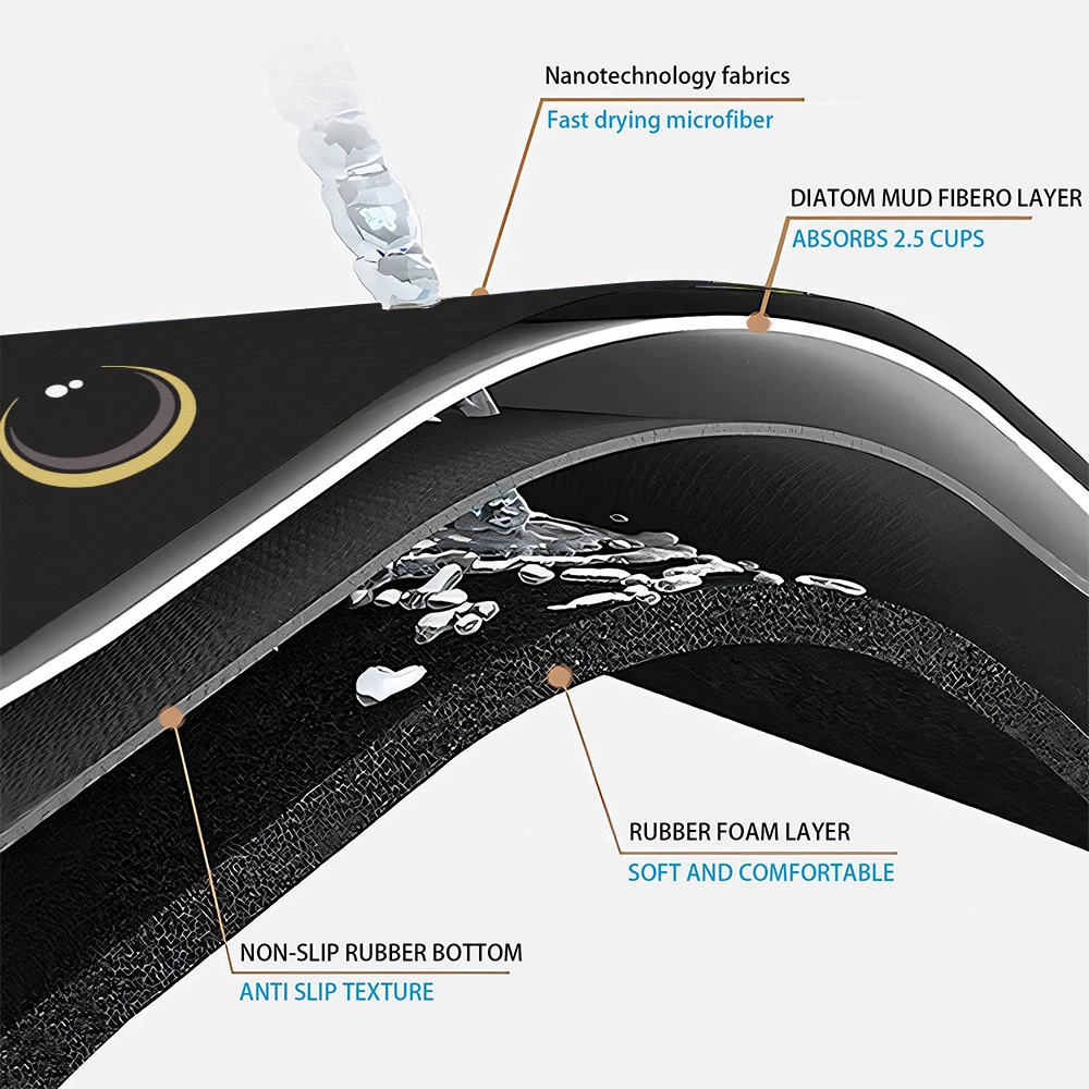 Thumbnail 3 - #45 Cheapest Bath Mats & Rugs Deals You Can Get