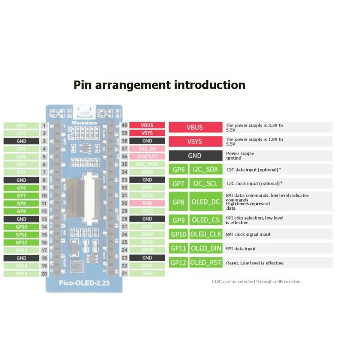 618 Mega Sale 2.23inch OLED Display Module for Raspberry Pi Pico Display SSD1305 128x32 Pixels I2C/SPI Communication