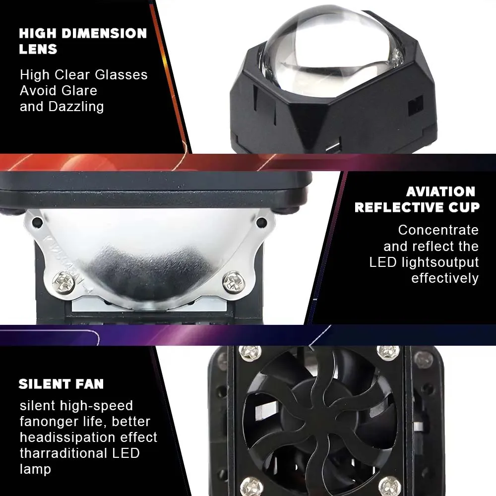 Carolyn 2pcs 1.5 Inch Bi LED Projector Hi/Lo Beam Headlights Car Motorcycle Headlight Retrofit Matrix LED Lens Fog Light - Image 3