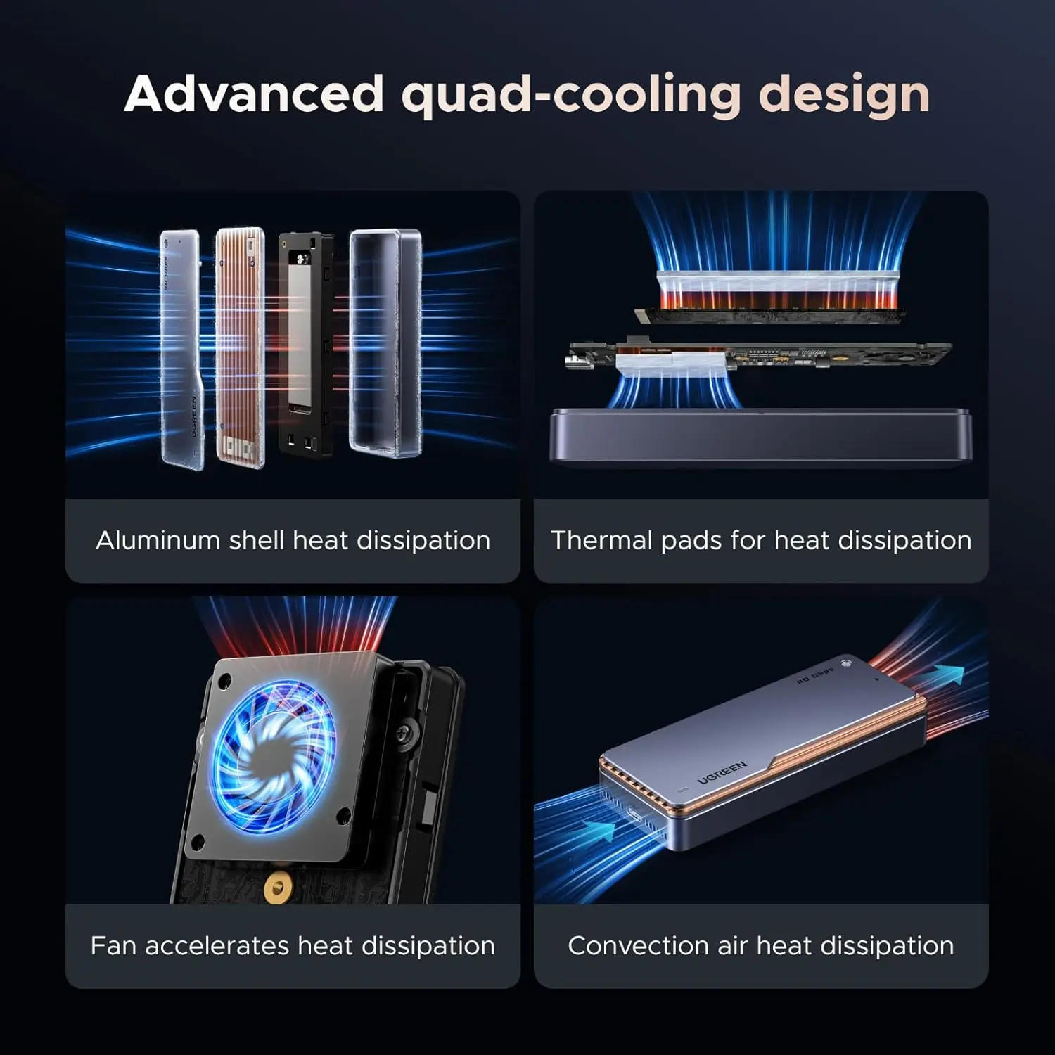 UGREEN 80Gbps M.2 NVMe SSD Enclosure Compatible Thunderbolt 5/4/USB4 V2.0 NVMe Enclosure with Cooling Fan Aluminum TB5 SSD Box view 5