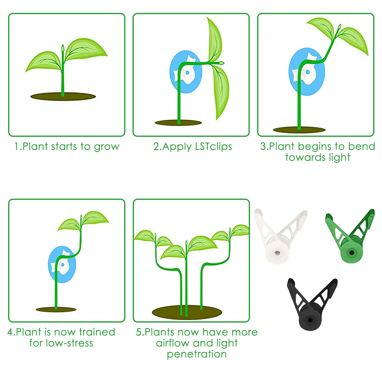 Adjustable Plant Trainer Clips 10 Pcs 360° Rotation Plant Support Clip Flower Vine Clips Garden Tool Plant Benders