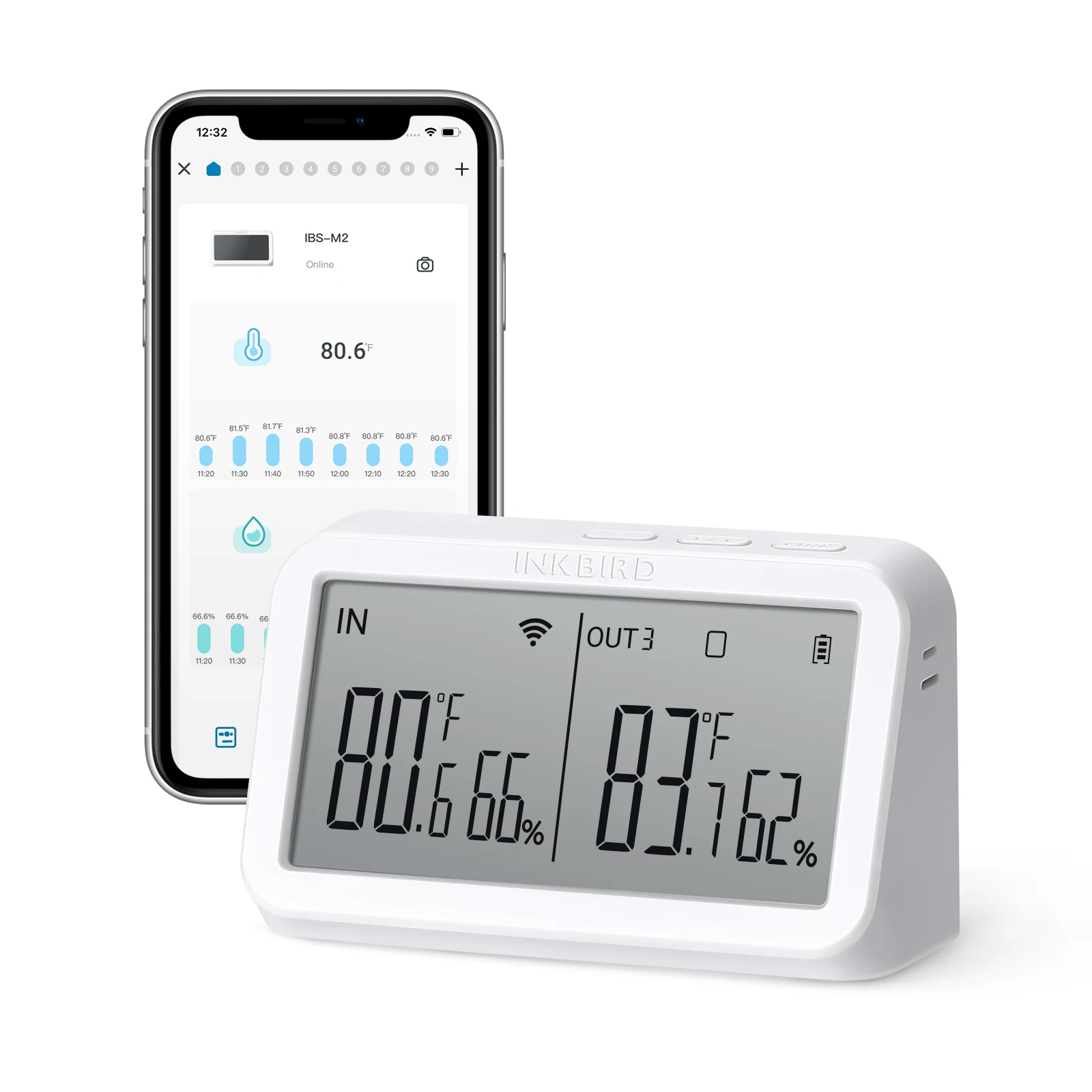 INKBIRD IBS-M2 Wifi Gateway with Temperature Humidity Sensor Support Connect with IBS-TH1,IBS-TH2,IBS-P02B,ITH-20R-O,IBS-P01R-O