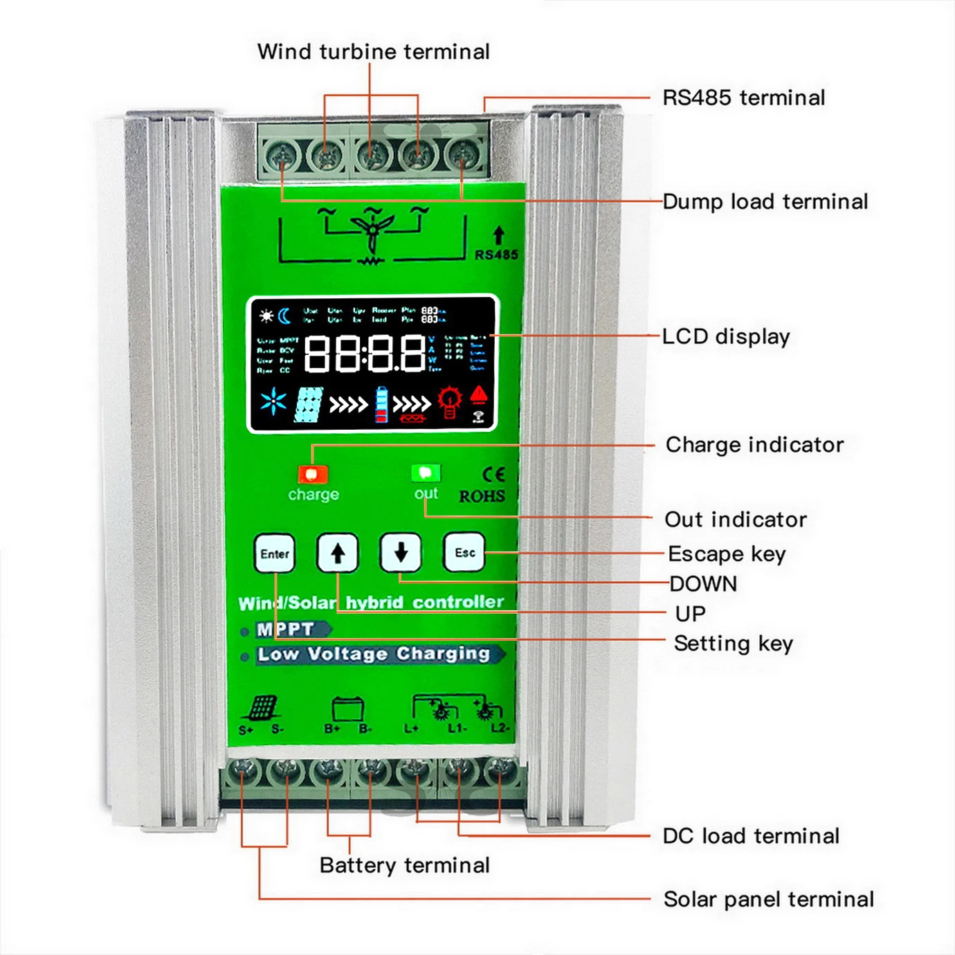 Imagem -02 - Controlador de Carga Híbrido Solar Eólico com Display Led 3kw 4000w 02000w 0-2000w Wi-fi Mppt 12v 24v 48v